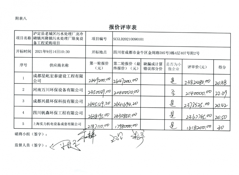 恭(gong)喜(xi)我公司取得預中標